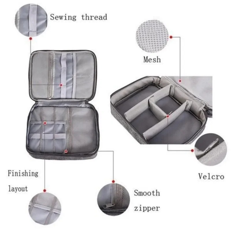 Electronics Organizer Travel C - đánh giá và giá Travel Accessories As Gifts