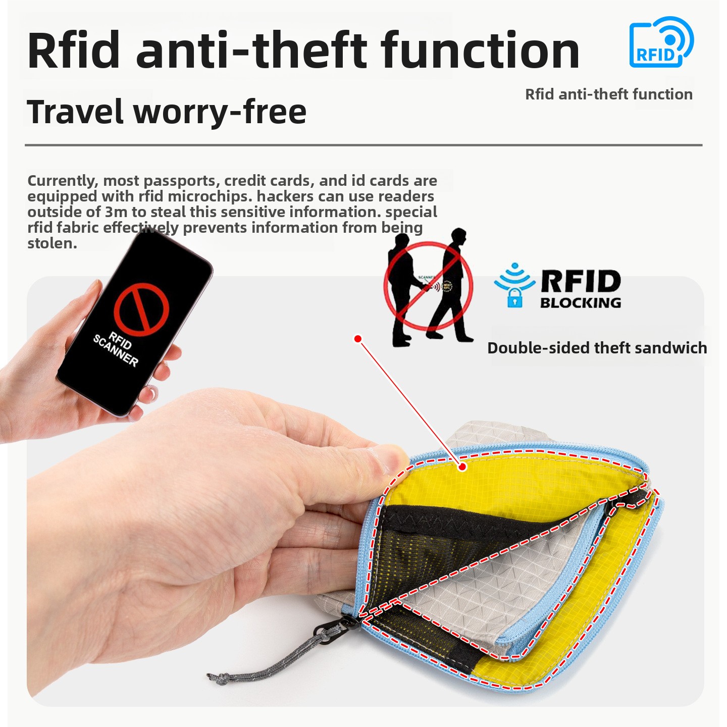 HIKEMAN Card Holder and Docume - đánh giá và giá Travel Accessories Overseas